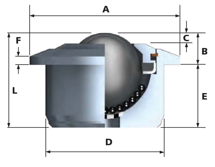 Alwayse Ball Transfer Unit Heavy Duty Series 888 Alwayse