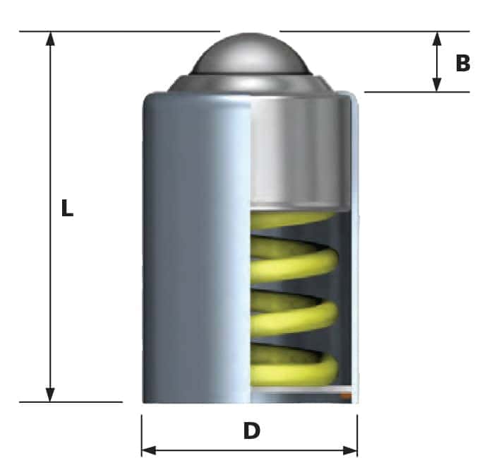 Alwayse Ball Transfer Unit Plain Body Alwayse