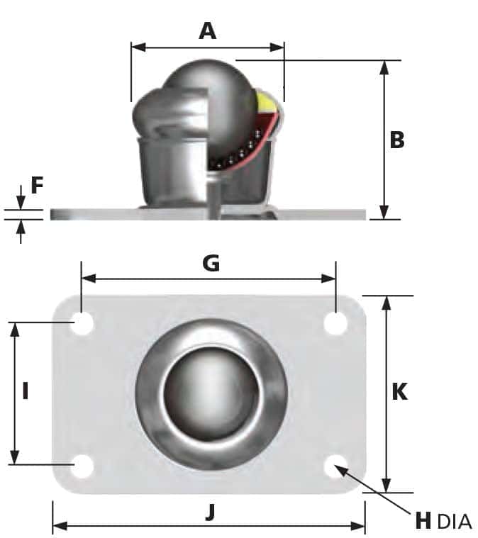 Alwayse Ball Transfer Unit Base Fixing Unit 3005 - Alwayse