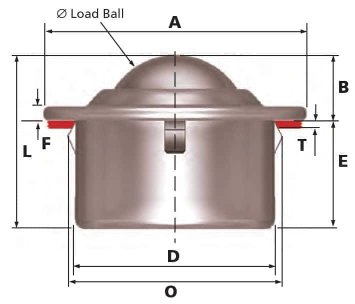 Alwayse Ball Transfer Unit 5152 Euro Alwayse